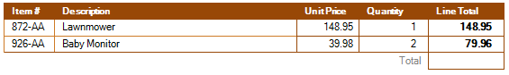 Apply styling to the ValueOf-placeholder